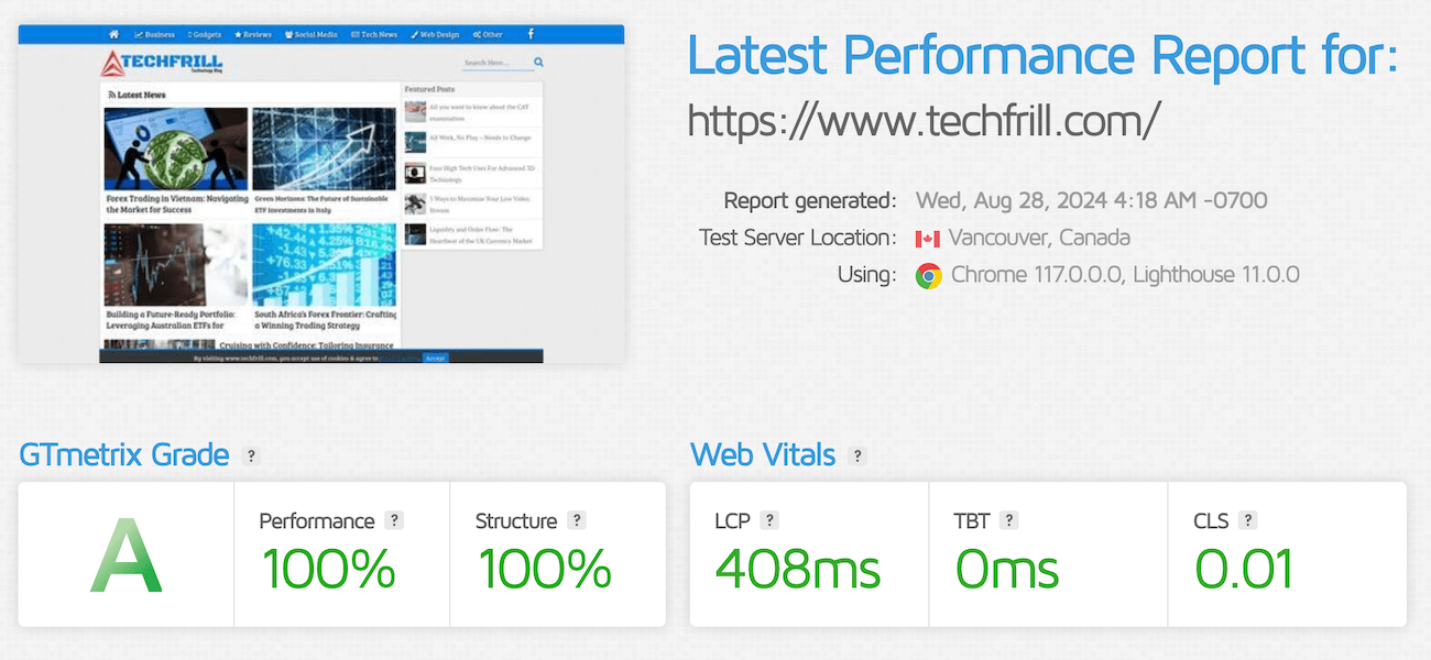 TechFrill PageSpeed